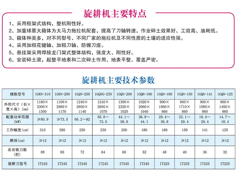 1GKNT-200-310型條旋機